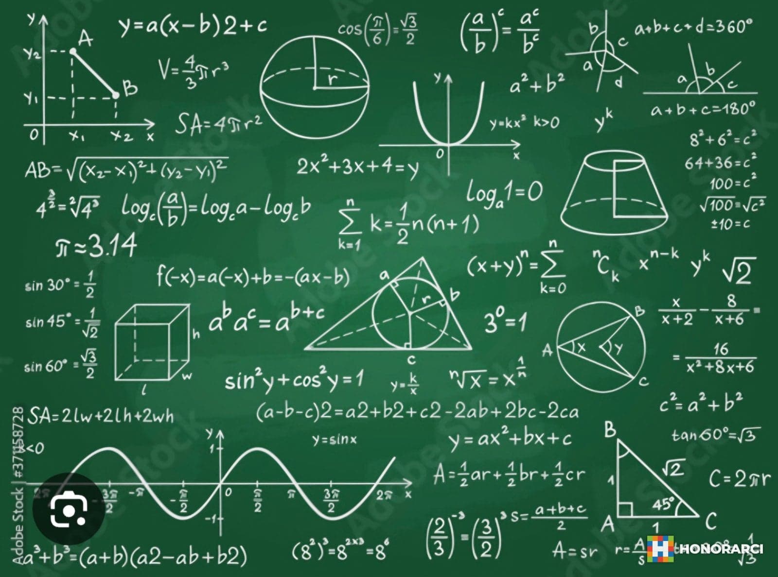 Časovi matematike za osnovce i srednjoškolce