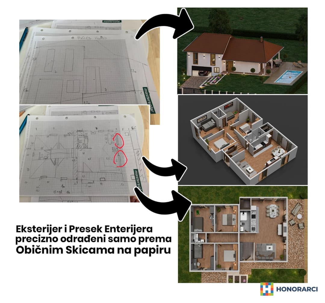 3D STANOVI - Presek Enterijera - Prema Planu ili Skici - slika 5