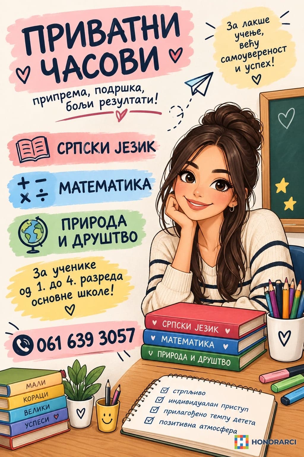 Privatni časovi iz matematike, srpskog jezika i prirode i društva za učenike od 1. do 4. razreda - slika 1