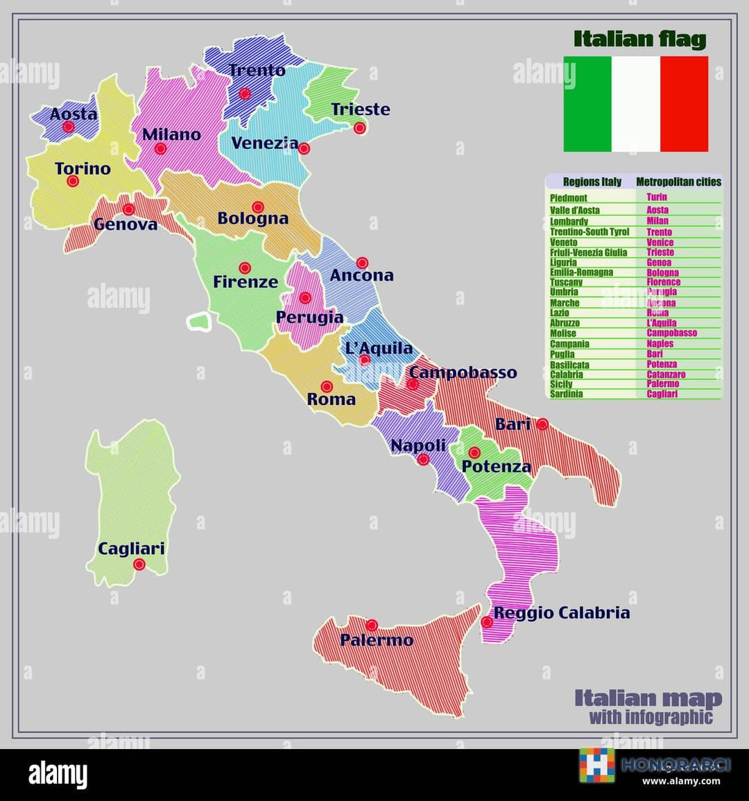 Časovi italijanskog i engleskog jezika  - slika 1