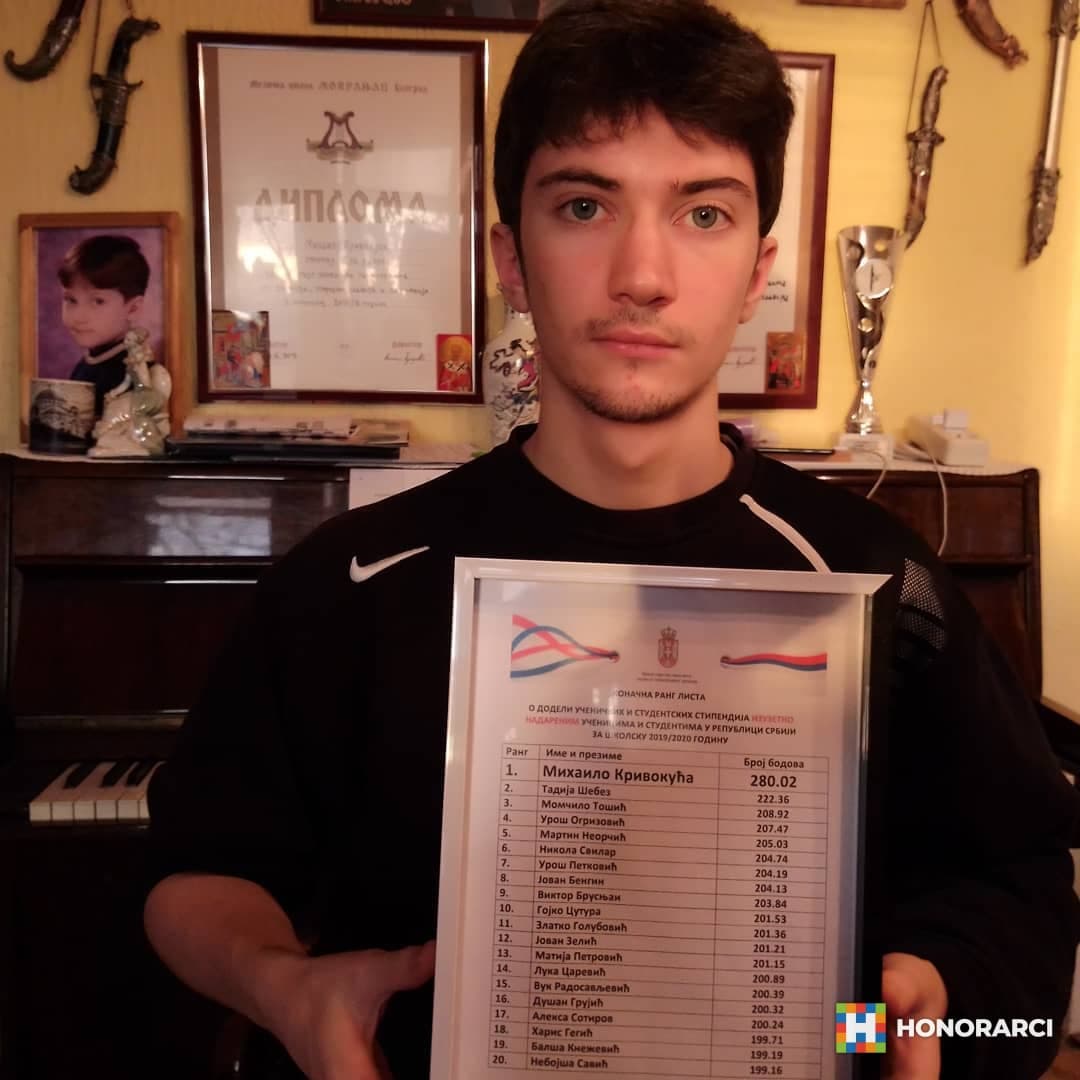 Časovi klavira, solfedja, muzicke teorije, harmonije, kontrapunkta, oblika, kompozicije POVOLJNO - slika 4