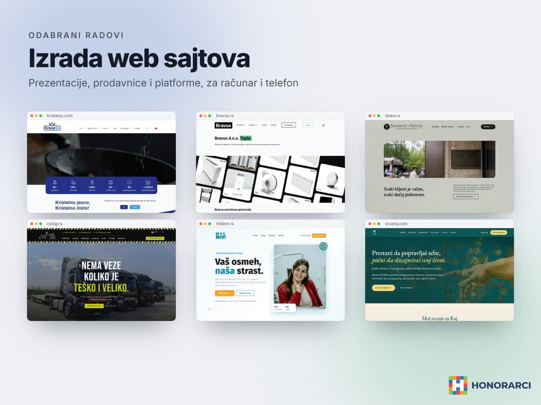 Izrada efikasnih i dobro osmišljenih web sajtova za napredno poslovanje - slika 1