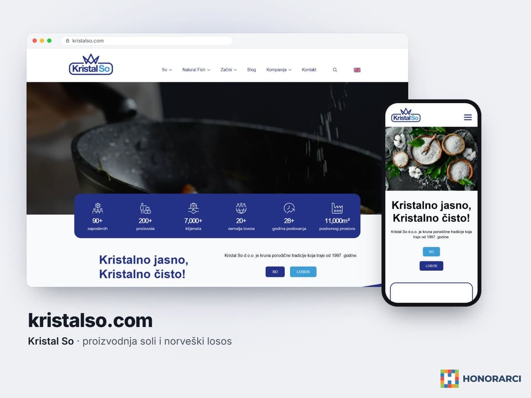 Izrada efikasnih i dobro osmišljenih web sajtova za napredno poslovanje - slika 5