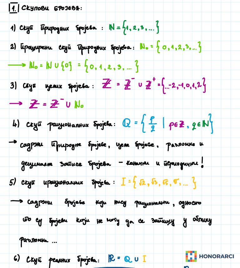 ONLINE ČASOVI MATEMATIKE ZA SVE UZRASTE - slika 18