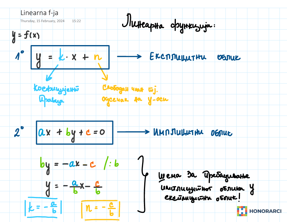 ONLINE ČASOVI MATEMATIKE ZA SVE UZRASTE - slika 13