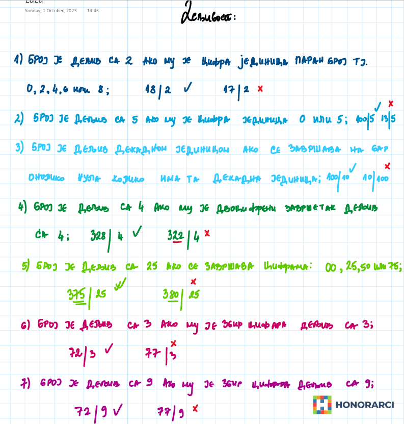 ONLINE ČASOVI MATEMATIKE ZA SVE UZRASTE - slika 8