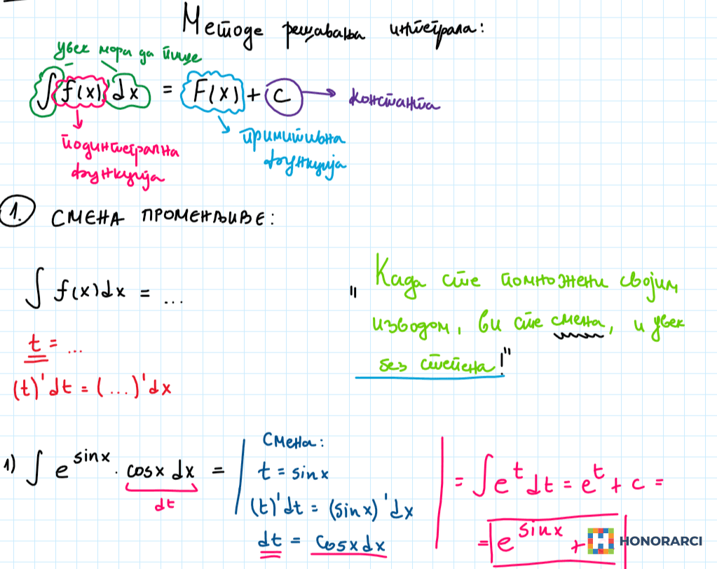 ONLINE ČASOVI MATEMATIKE ZA SVE UZRASTE - slika 12