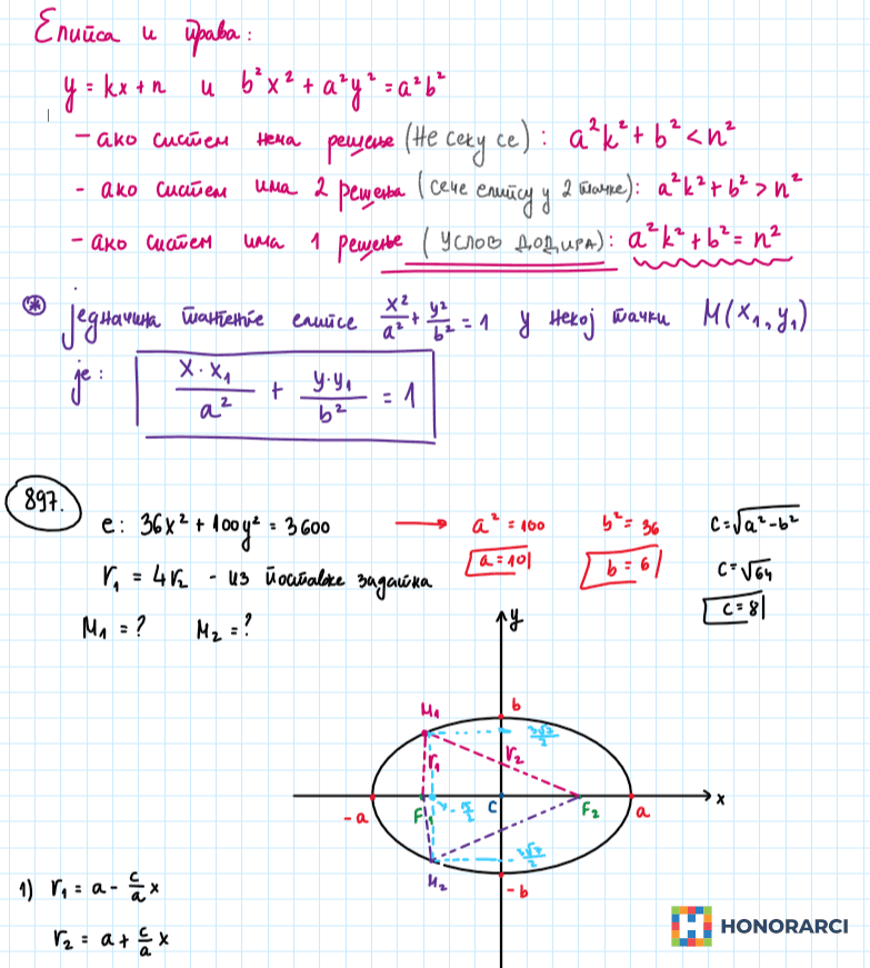 ONLINE ČASOVI MATEMATIKE ZA SVE UZRASTE - slika 19