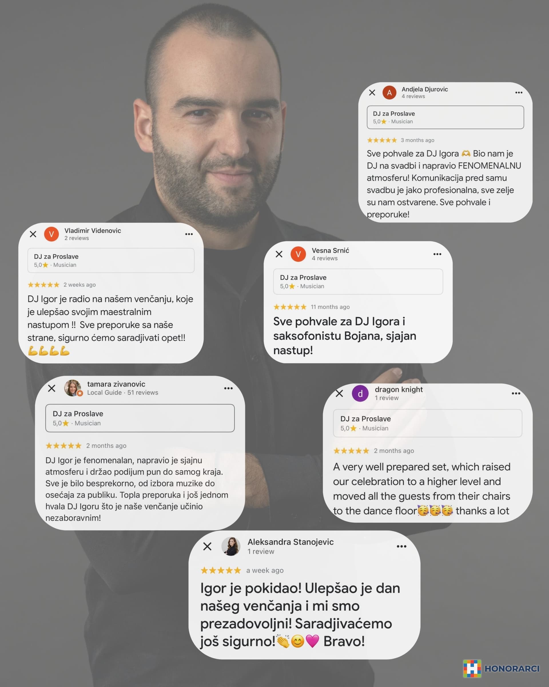 DJ Igor, svadbe, timbilidinzi, proslave