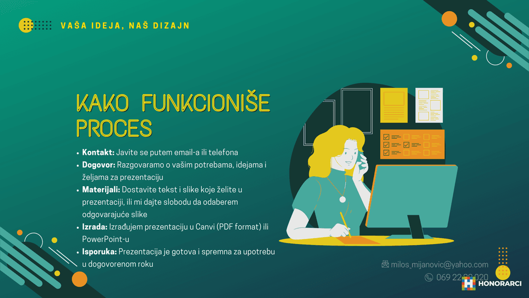 IZRADA PROFESINALNIH PREZENTACIJA - slika 2
