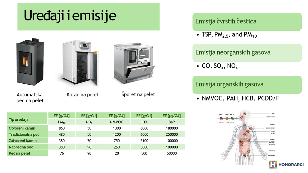Izrada Prezentacija PowerPoint/ Canva - slika 5