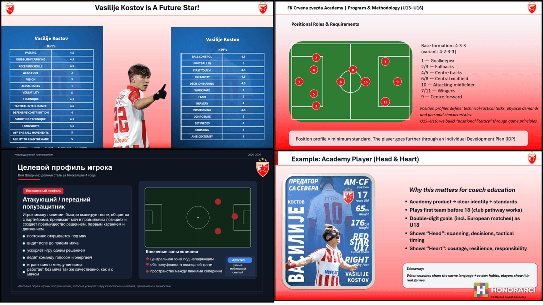Izrada Prezentacija PowerPoint/ Canva - slika 4