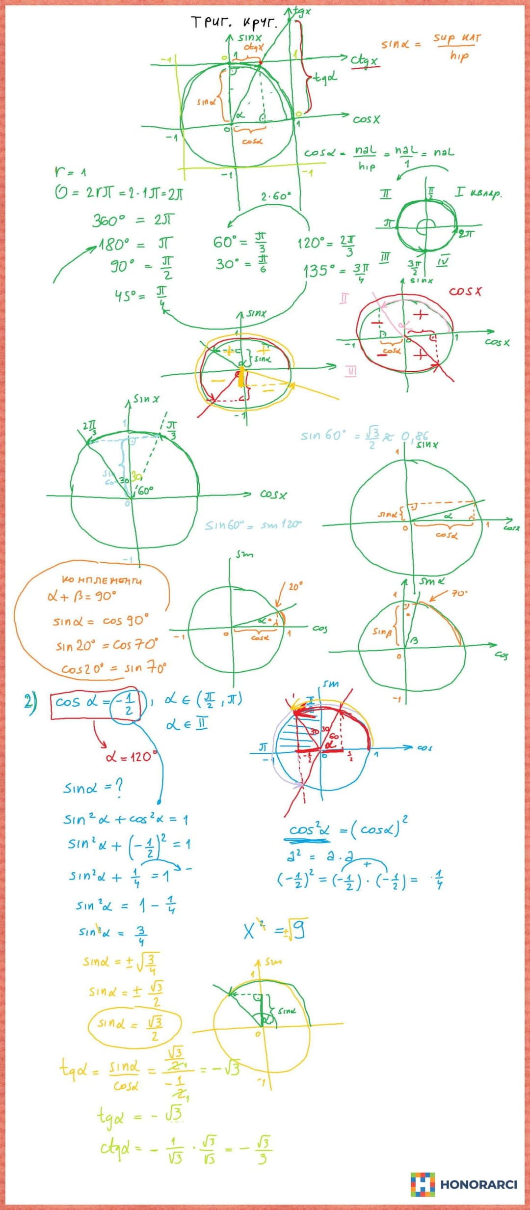 ČASOVI MATEMATIKE – Diplomirani matematičar - slika 4