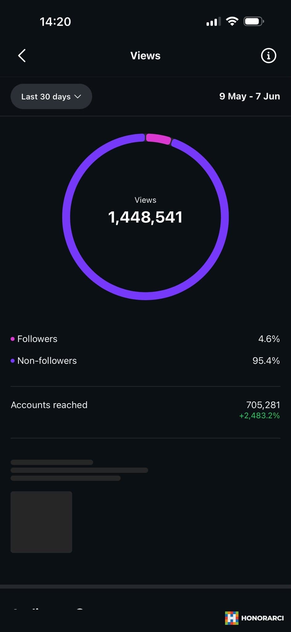 Social Media Manager | Video Editing | Kreiranje sadržaja - slika 2