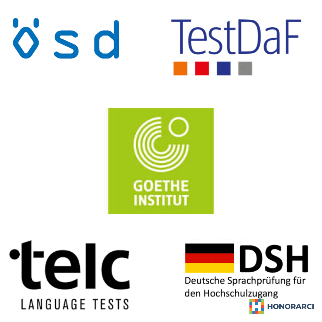 Casovi nemackog jezika A1-C1, za osnovce, srdnjoskolce i odrasle, ispiti Goethe, OSD,Telc,DaF,DSD, FSP – slika 4