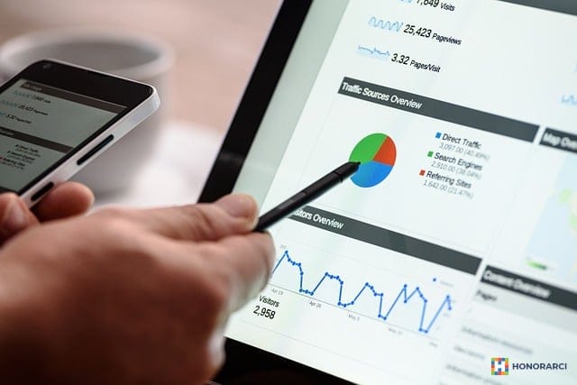 Vođenje Google Ads kampanja – slika 2
