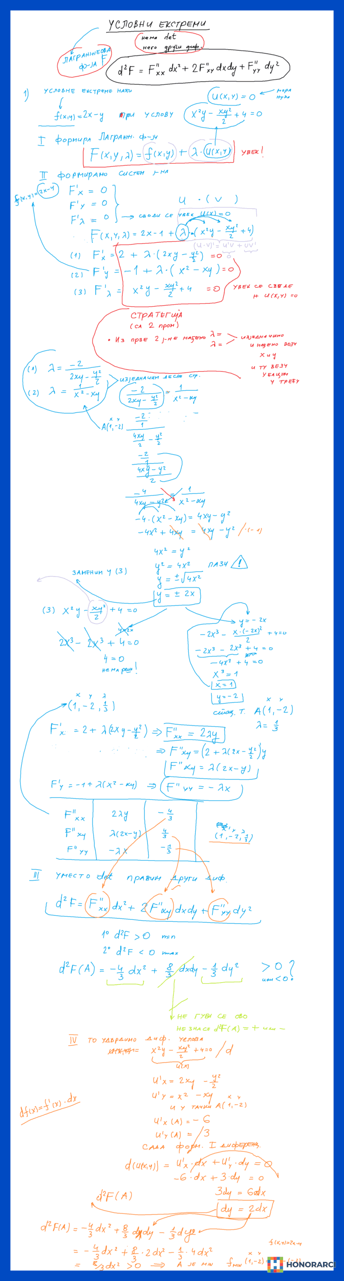 FON – Matematika 1 i 2 – časovi – Dipl. matematičar – slika 7