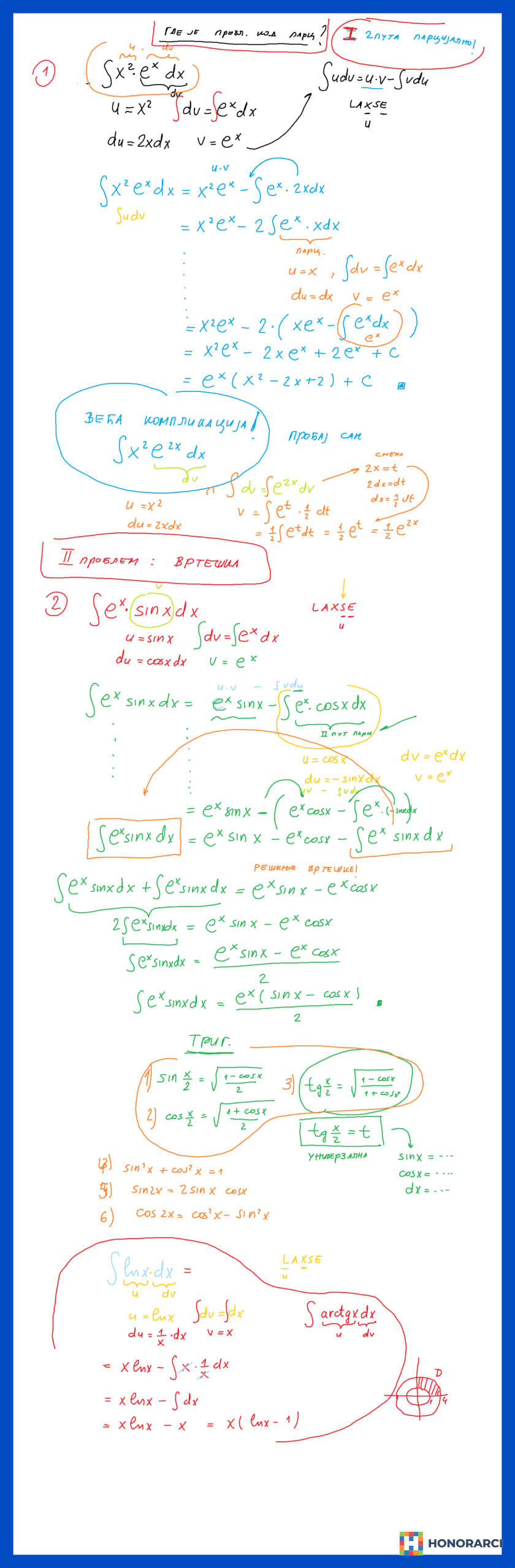 FON – Matematika 1 i 2 – časovi – Dipl. matematičar – slika 2