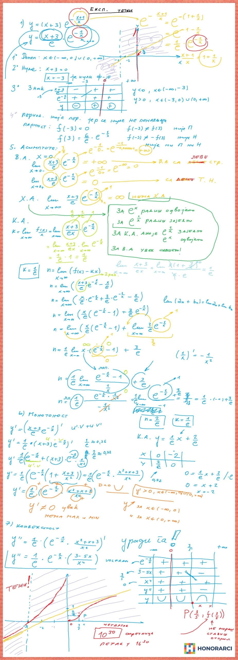 FON – Matematika 1 i 2 – časovi – Dipl. matematičar – slika 15