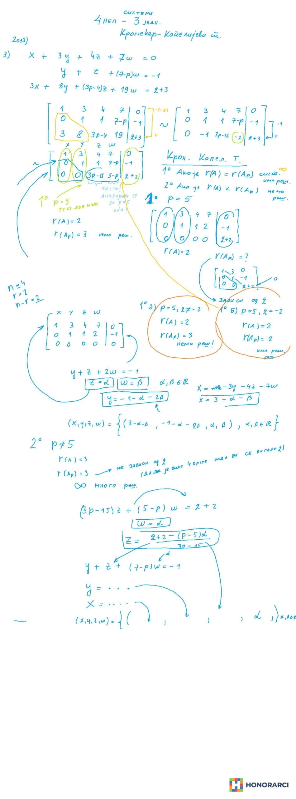 FON – Matematika 1 i 2 – časovi – Dipl. matematičar – slika 14
