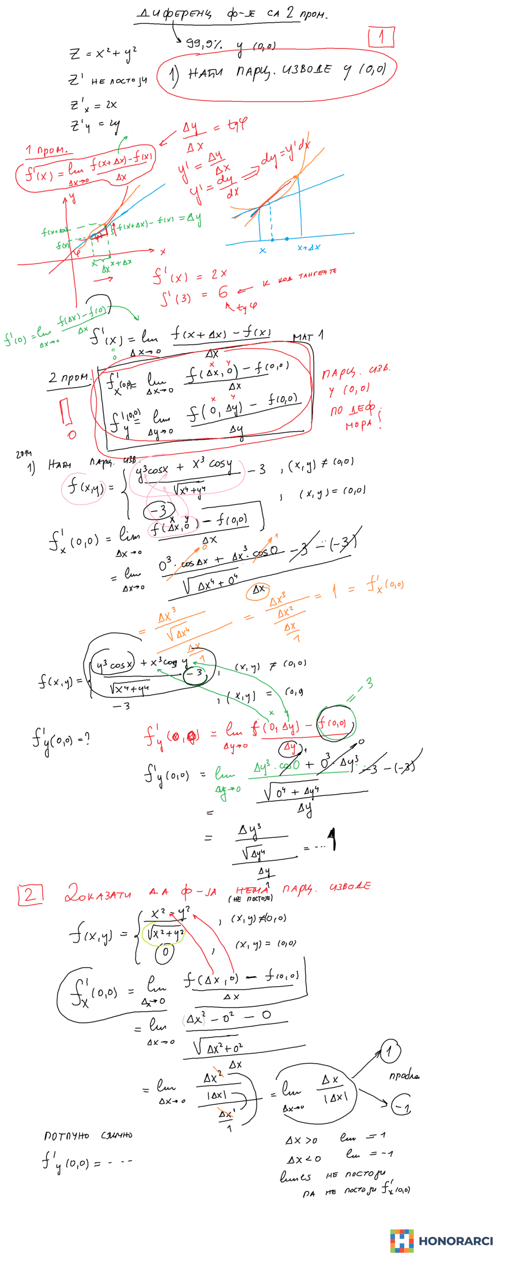 FON – Matematika 1 i 2 – časovi – Dipl. matematičar – slika 10