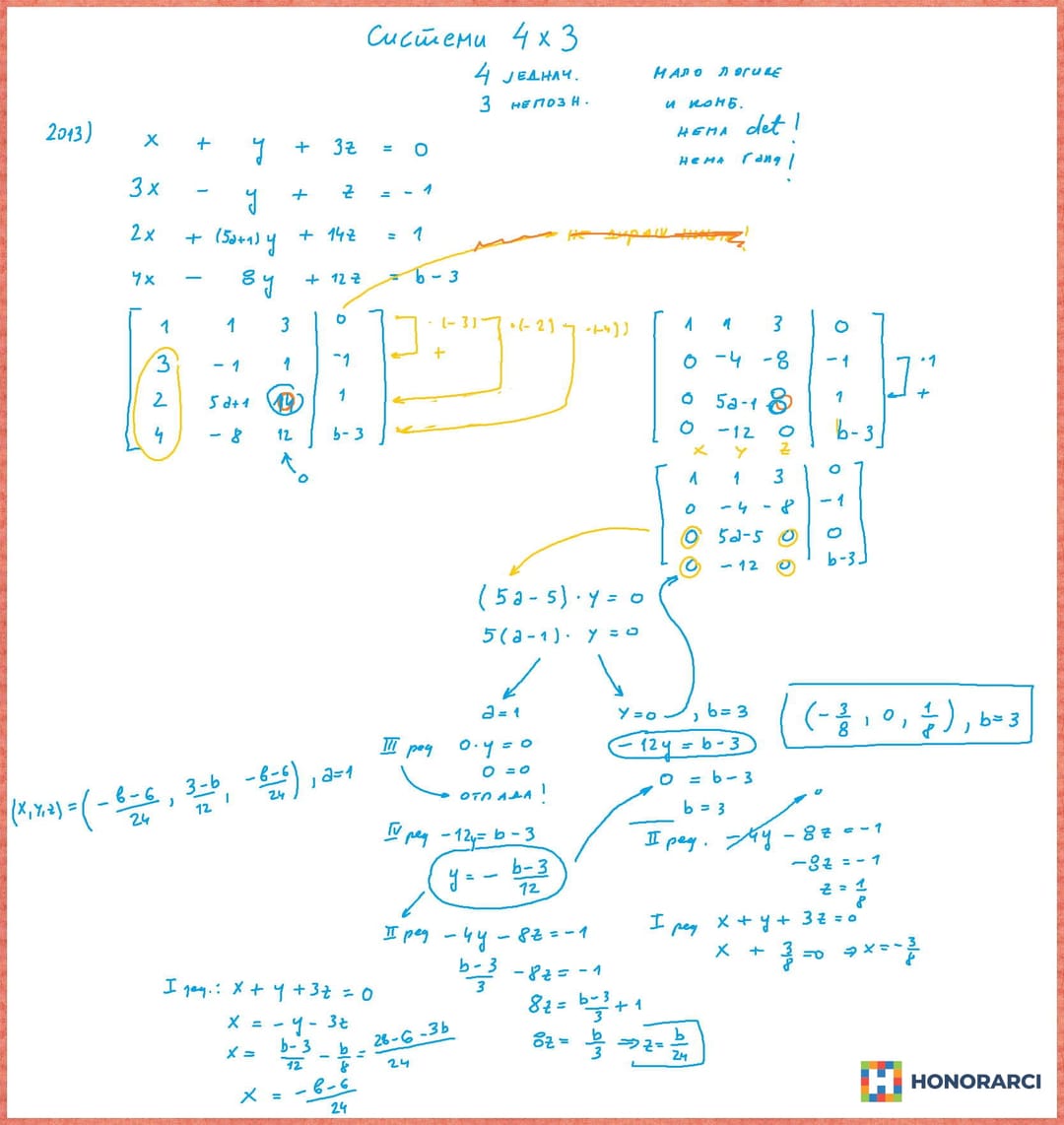 FON – Matematika 1 i 2 – časovi – Dipl. matematičar – slika 12