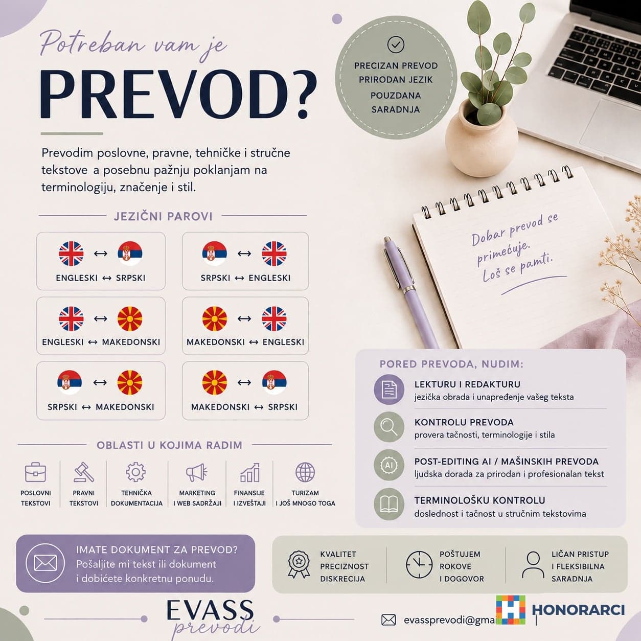 PREVOĐENJE – ENGLESKI/SRPSKI/MAKEDONSKI