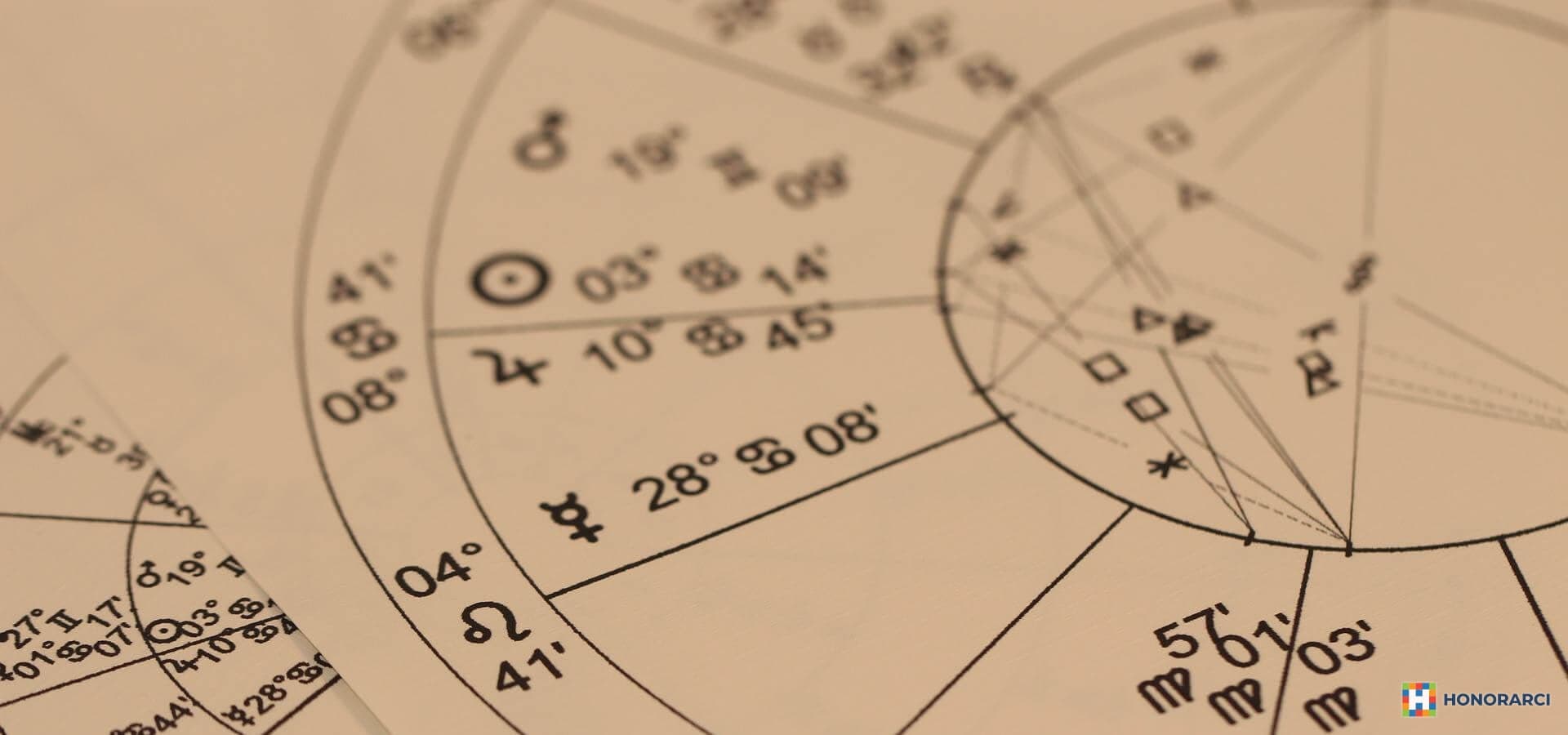 Astro 101 – Individualni časovi astrologije