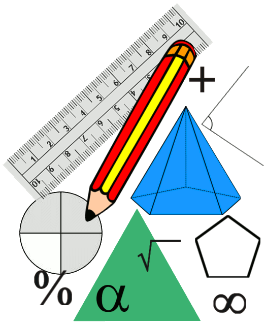 Osnovcima, srednjoškolcima, studentima – časovi matematike sa razumevanjem