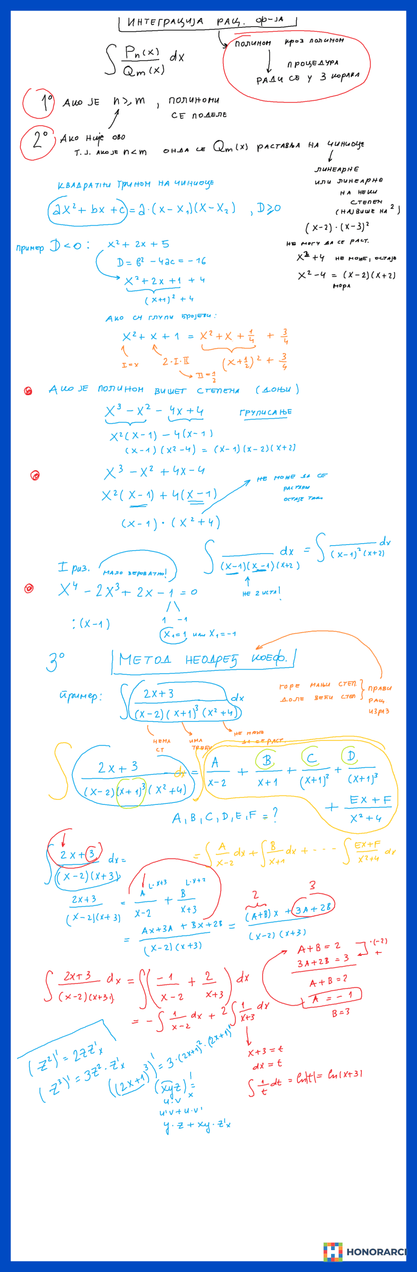 FON – Matematika 1 i 2 – časovi – Dipl. matematičar