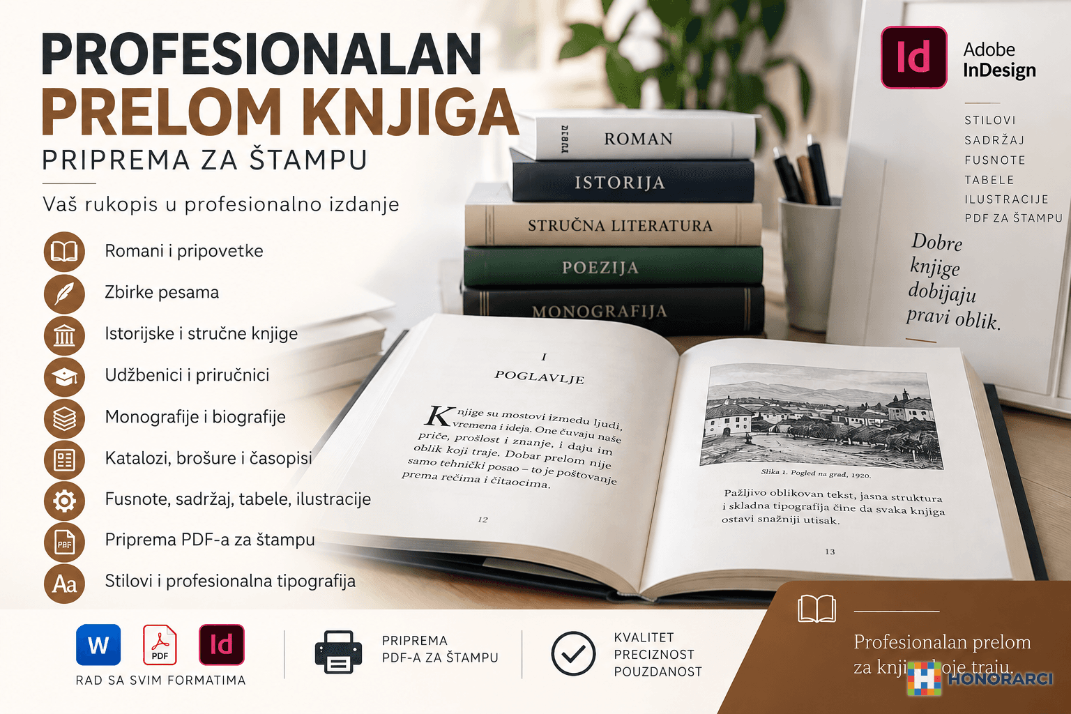 Profesionalan prelom knjiga za štampu | Adobe InDesign