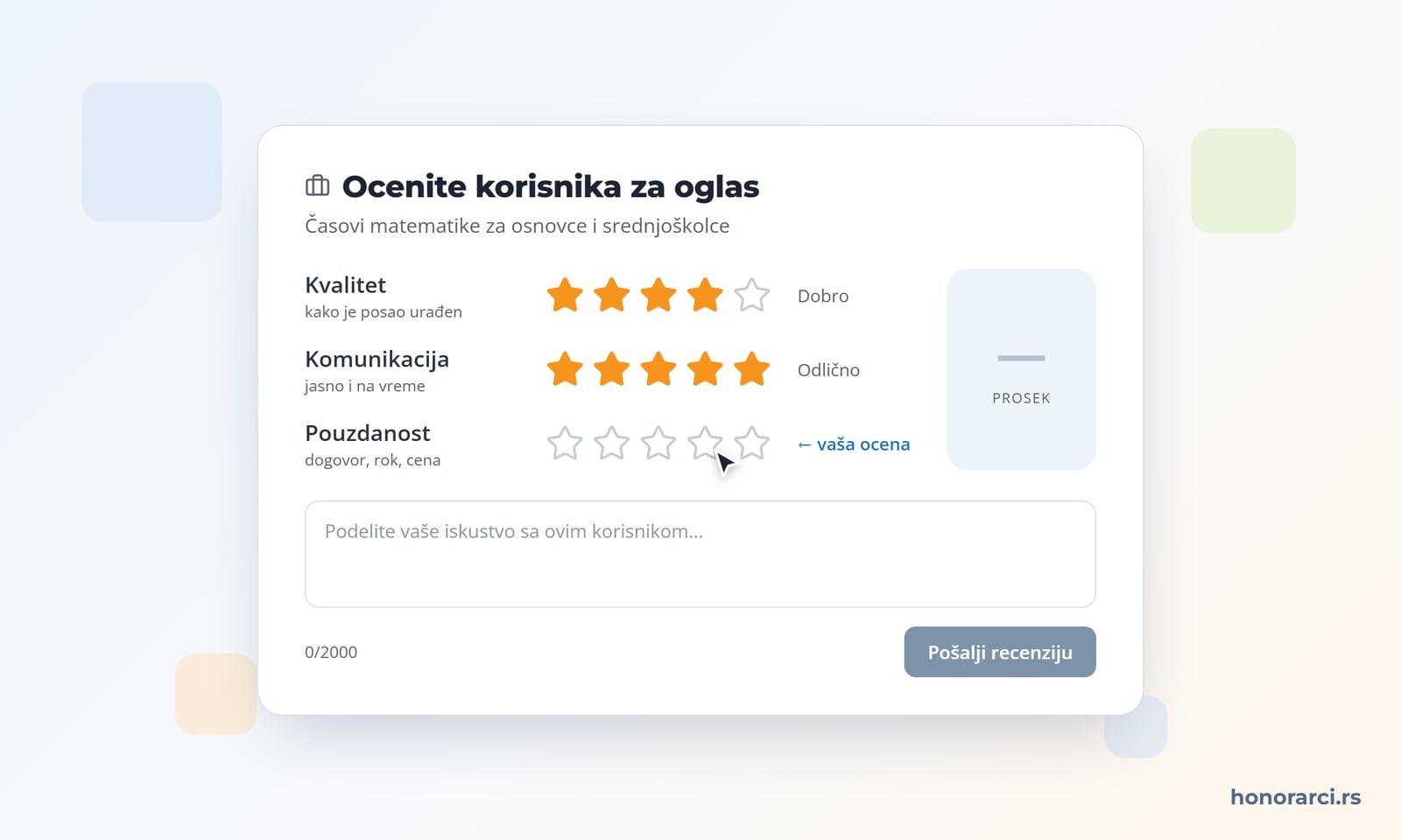 Ocenjivanje korisnika na honorarci.rs: kvalitet ocenjen sa 4 zvezdice, komunikacija sa 5, pouzdanost tek treba oceniti