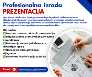 Izrada Prezentacija PowerPoint/ Canva